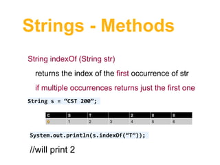 Strings & arrays | PPTX | Programming Languages | Computing