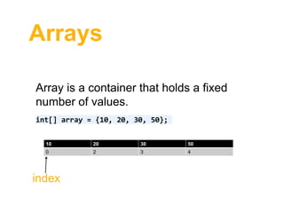 Strings & arrays | PPT
