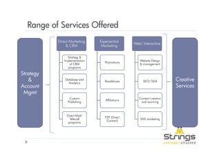 Range of Services Offered
           Direct Marketing    Experiential
                                                 Web/ Interactive
               & CRM            Marketing

                Strategy &
              Implementation                        Website Design
                                  Promotions
                 of CRM                             & management
                programs

Strategy
    &          Database and
                                  Roadshows           SEO/ SEM         Creative
                 Analytics
Account                                                                Services
 Mgmt
                 Custom                             Content creation
                                  Affiliations
                Publishing                           and sourcing



                Direct Mail/
                                  P2P (Direct
                  Telecall                           SNS marketing
                                   Contact)
                 programs
 