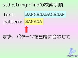 std::string::findの検索手順
BANNANABANANAN
BANANApattern:
text:
まず、パターンを左端に合わせて
 