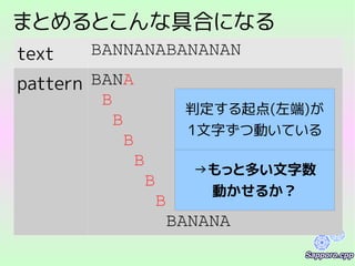 まとめるとこんな具合になる
text BANNANABANANAN
pattern BANA
B
B
B
B
B
B
BANANA
→もっと多い文字数
動かせるか？
判定する起点(左端)が
1文字ずつ動いている
 