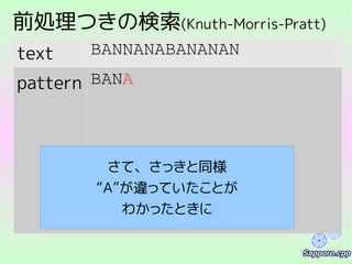 前処理つきの検索(Knuth-Morris-Pratt)
text BANNANABANANAN
pattern BANA
さて、さっきと同様
“A”が違っていたことが
わかったときに
 