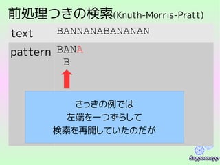 前処理つきの検索(Knuth-Morris-Pratt)
text BANNANABANANAN
pattern BANA
B
さっきの例では
左端を一つずらして
検索を再開していたのだが
 