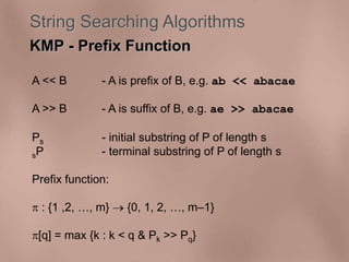String Searching Algorithms 
KMP - Prefix Function 
A << B - A is prefix of B, e.g. ab << abacae 
A >> B - A is suffix of B, e.g. ae >> abacae 
Ps - initial substring of P of length s 
sP - terminal substring of P of length s 
Prefix function: 
 : {1 ,2, , m}  {0, 1, 2, , m–1} 
[q] = max {k : k < q & Pk >> Pq} 
 