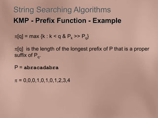 String Searching Algorithms 
KMP - Prefix Function - Example 
[q] = max {k : k < q & Pk >> Pq} 
[q] is the length of the longest prefix of P that is a proper 
suffix of Pq. 
P = abracadabra 
 = 0,0,0,1,0,1,0,1,2,3,4 
 
