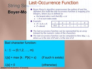 String Searching Algorithms 
Boyer-Moore - Bad Character Function 
Bad character function: 
 :   {0,1,2, , m} 
[s] = max {k : P[k] = s} (if such k exists) 
[s] = 0 (otherwise) 
[Adapted from M.Goodrich, R.Tamassia] 
 