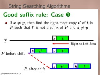 String Searching Algorithms 
Boyer-Moore - Suffix Function 
[Adapted from R.Lee, C.Lu] 
 