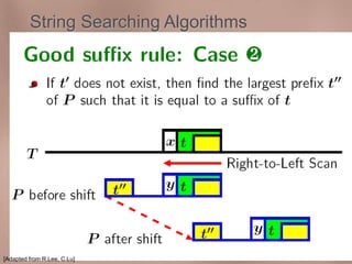 String Searching Algorithms 
Boyer-Moore - Suffix Function 
[Adapted from R.Lee, C.Lu] 
 