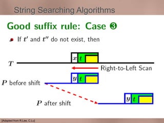String Searching Algorithms 
Boyer-Moore - Suffix Function 
[Adapted from R.Lee, C.Lu] 
 