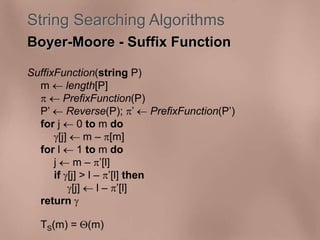 String Searching Algorithms 
Boyer-Moore - Suffix Function 
SuffixFunction(string P) 
m  length[P] 
  PrefixFunction(P) 
P’  Reverse(P); ’  PrefixFunction(P’) 
for j  0 to m do 
[j]  m – [m] 
for l  1 to m do 
j  m – ’[l] 
if [j] > l – ’[l] then 
[j]  l – ’[l] 
return  
TS(m) = (m) 
 