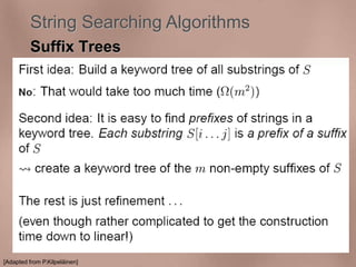 String Searching Algorithms 
Suffix Trees 
[Adapted from P.Kilpeläinen] 
 