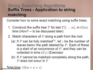 String Searching Algorithms 
Suffix Trees - Application to string 
matching 
[Adapted from P.Kilpeläinen] 
 