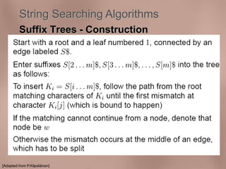 String Searching Algorithms 
Suffix Trees - Construction 
[Adapted from P.Kilpeläinen] 
 