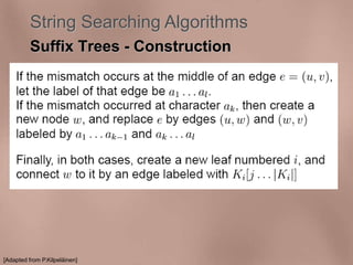 String Searching Algorithms 
Suffix Trees - Construction 
[Adapted from P.Kilpeläinen] 
 
