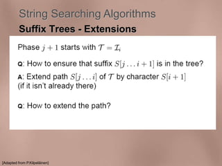 String Searching Algorithms 
Suffix Trees - Extensions 
[Adapted from P.Kilpeläinen] 
 
