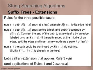 String Searching Algorithms 
Suffix Trees - Extensions 
[Adapted from P.Kilpeläinen] 
 