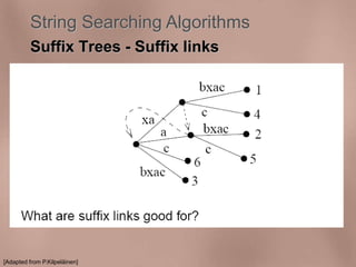 String Searching Algorithms 
Suffix Trees - Suffix links 
[Adapted from P.Kilpeläinen] 
 