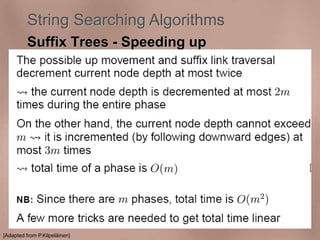String Searching Algorithms 
Suffix Trees - Speeding up 
[Adapted from P.Kilpeläinen] 
 