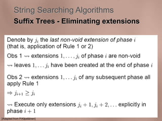 String Searching Algorithms 
Suffix Trees - Eliminating extensions 
[Adapted from P.Kilpeläinen] 
 