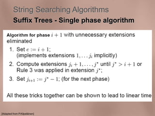 String Searching Algorithms 
Suffix Trees - Single phase algorithm 
[Adapted from P.Kilpeläinen] 
 