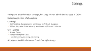 Strings in c++ | PPT