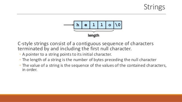 Strings in c++
