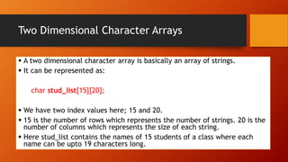 Strings in c++ | PPTX | Programming Languages | Computing