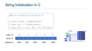 String In C Language | PPT