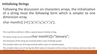STRINGS IN C MRS.SOWMYA JYOTHI.pdf