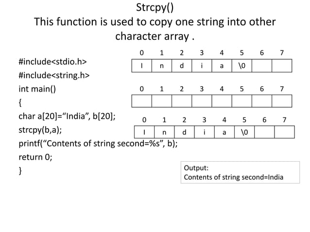 String predefined functions in C programming | PPT