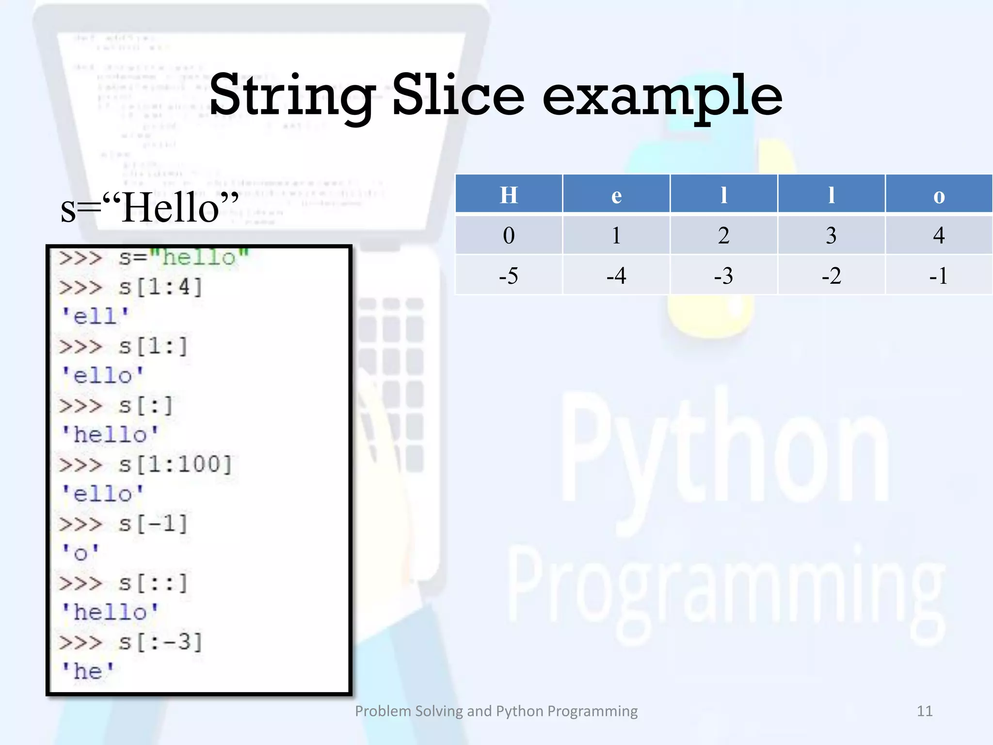 String Slice example
s=“Hello”
Problem Solving and Python Programming 11
H e l l o
0 1 2 3 4
-5 -4 -3 -2 -1
 