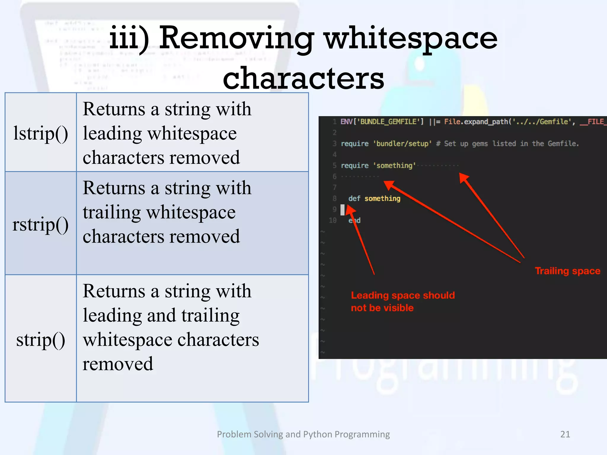 iii) Removing whitespace
characters
Problem Solving and Python Programming 21
lstrip()
Returns a string with
leading whitespace
characters removed
rstrip()
Returns a string with
trailing whitespace
characters removed
strip()
Returns a string with
leading and trailing
whitespace characters
removed
 