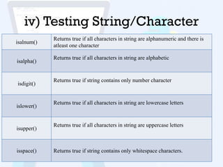 Strings in python | PDF