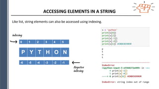 ACCESSING ELEMENTS IN A STRING
Like list, string elements can also be accessed using indexing.
0 1 2 3 4 5
P Y T H O N
-6 -5 -4 -3 -2 -1
indexing
Negative
indexing
 