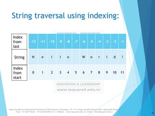 Strings in Python | PPTX