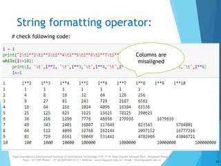 Strings in Python | PPTX