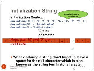 Initialization String
Initialization Syntax:
Compilation time
initialization
? ? …
I n i t i a l v a l u e
char myString [] = { 'H','A','E','S', 'L', 'E', 'R', '0' } ;
char myString[13] = “Initial value”
char myString[] = “Initial value”;
0 = null
character
Note: that ‘0’ and ‘0’ are
not same.
0
⚫When declaring a string don’t forget to leave a
space for the null character which is also
known as the string terminator character
Prepared by Achyut
Devkota
5/21/2015 3:26
PM
3
 