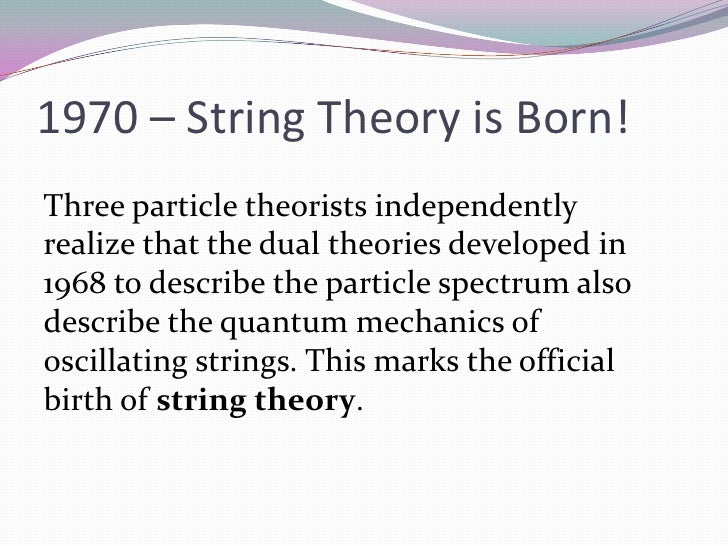 String Theory History