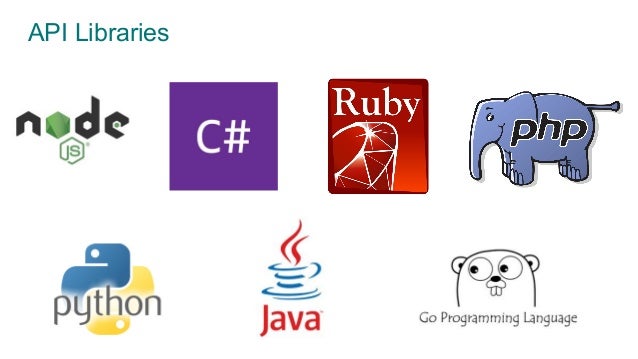 Getting started with Stripe