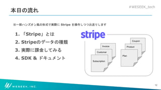 #WESEEK_tech
本日の流れ
※一部ハンズオン風の形式で実際に Stripe を操作しつつお送りします
1. 「Stripe」とは
2. Stripeのデータの種類
3. 実際に課金してみる
4. SDK & ドキュメント
12
Coupon
Product
Plan
Invoice
Customer
Subscription
 
