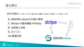 #WESEEK_tech
はじめに
本日の流れ ※一部ハンズオン風の形式で実際に Stripe を操作しつつお送りします
6. GROWI.cloudでの導入事例
7. Stripe の便利機能 PickUp
8. 失敗談と対策
9. さいごに
10.質疑応答
13
 