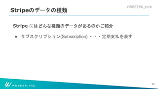 #WESEEK_tech
Stripeのデータの種類
Stripe にはどんな種類のデータがあるのかご紹介
● サブスクリプション(Subscription) ・・・定期支払を表す
20
 