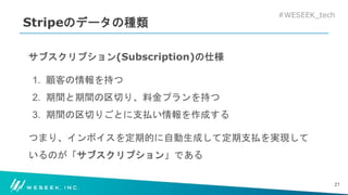 #WESEEK_tech
Stripeのデータの種類
サブスクリプション(Subscription)の仕様
1. 顧客の情報を持つ
2. 期間と期間の区切り、料金プランを持つ
3. 期間の区切りごとに支払い情報を作成する
つまり、インボイスを定期的に自動生成して定期支払を実現して
いるのが「サブスクリプション」である
21
 