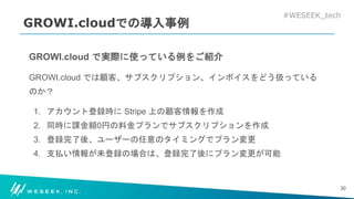 #WESEEK_tech
GROWI.cloudでの導入事例
GROWI.cloud で実際に使っている例をご紹介
GROWI.cloud では顧客、サブスクリプション、インボイスをどう扱っている
のか？
1. アカウント登録時に Stripe 上の顧客情報を作成
2. 同時に課金額0円の料金プランでサブスクリプションを作成
3. 登録完了後、ユーザーの任意のタイミングでプラン変更
4. 支払い情報が未登録の場合は、登録完了後にプラン変更が可能
30
 