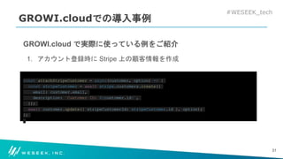 #WESEEK_tech
GROWI.cloudでの導入事例
GROWI.cloud で実際に使っている例をご紹介
1. アカウント登録時に Stripe 上の顧客情報を作成
const attachStripeCustomer = async(customer, option) => {
const stripeCustomer = await stripe.customers.create({
email: customer.email,
description: `Customer ID: ${customer.id}`,
});
await customer.update({ stripeCustomerId: stripeCustomer.id }, option);
};
31
 