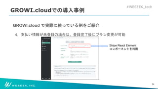#WESEEK_tech
GROWI.cloudでの導入事例
GROWI.cloud で実際に使っている例をご紹介
4. 支払い情報が未登録の場合は、登録完了後にプラン変更が可能
34
Stripe React Element
コンポーネントを利用
 