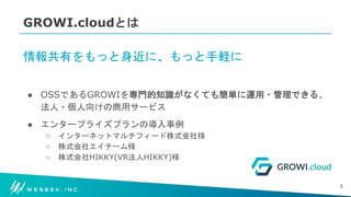 #WESEEK_tech
GROWI.cloudとは
情報共有をもっと身近に、もっと手軽に
● OSSであるGROWIを専門的知識がなくても簡単に運用・管理できる、
法人・個人向けの商用サービス
● エンタープライズプランの導入事例
○ インターネットマルチフィード株式会社様
○ 株式会社エイチーム様
○ 株式会社HIKKY(VR法人HIKKY)様
5
 