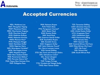 Blog - shawnhooper.ca 
Twitter - @shawnhooper
Accepted Currencies
MDL: Moldovan Leu 
MNT: Mongolian Tögrög 
MOP: Macanese Pataca 
MRO: Mauritanian Ouguiya 
MUR: Mauritian Rupee* 
MVR: Maldivian Ruﬁyaa 
MWK: Malawian Kwacha 
MXN: Mexican Peso* 
MYR: Malaysian Ringgit 
NAD: Namibian Dollar 
NGN: Nigerian Naira 
NIO: Nicaraguan Córdoba* 
NOK: Norwegian Krone 
NPR: Nepalese Rupee 
NZD: New Zealand Dollar 
PAB: Panamanian Balboa* 
PEN: Peruvian Nuevo Sol* 
PGK: Papua New Guinean Kina 
PHP: Philippine Peso
PKR: Pakistani Rupee 
PLN: Polish Złoty 
PYG: Paraguayan Guaraní* 
QAR: Qatari Riyal 
RUB: Russian Ruble 
SAR: Saudi Riyal 
SBD: Solomon Islands Dollar 
SCR: Seychellois Rupee 
SEK: Swedish Krona 
SGD: Singapore Dollar 
SHP: Saint Helenian Pound* 
SLL: Sierra Leonean Leone 
SOS: Somali Shilling 
STD: São Tomé and Príncipe Dobra 
SVC: Salvadoran Colón* 
SZL: Swazi Lilangeni 
THB: Thai Baht 
TOP: Tongan Pa‘anga 
TTD: Trinidad and Tobago Dollar 
TWD: New Taiwan Dollar
TZS: Tanzanian Shilling 
UAH: Ukrainian Hryvnia 
UGX: Ugandan Shilling 
USD: United States Dollar 
UYU: Uruguayan Peso* 
UZS: Uzbekistani Som 
VND: Vietnamese Đồng 
VUV: Vanuatu Vatu 
WST: Samoan Tala 
XAF: Central African Cfa Franc 
XOF: West African Cfa Franc* 
XPF: Cfp Franc* 
YER: Yemeni Rial 
ZAR: South African Rad
 
