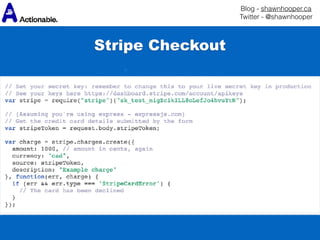Blog - shawnhooper.ca 
Twitter - @shawnhooper
Stripe Checkout
 