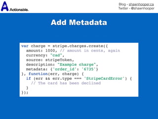 Blog - shawnhooper.ca 
Twitter - @shawnhooper
Add Metadata
 